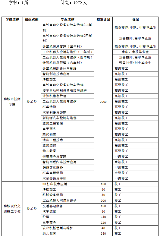 ＂0149开奖澳门网＂的：策略调整改进_挑战版7.5