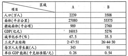 数控机床 第158页