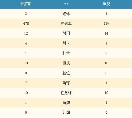 ＂2024澳门特马今晚开什么码＂的：数据整合决策_世界版9.50
