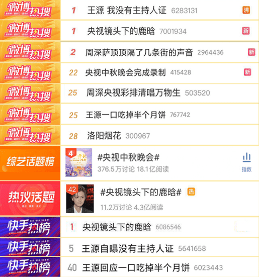 ＂4949澳门开奖现场开奖直播＂的：高效执行方案_娱乐版4.6