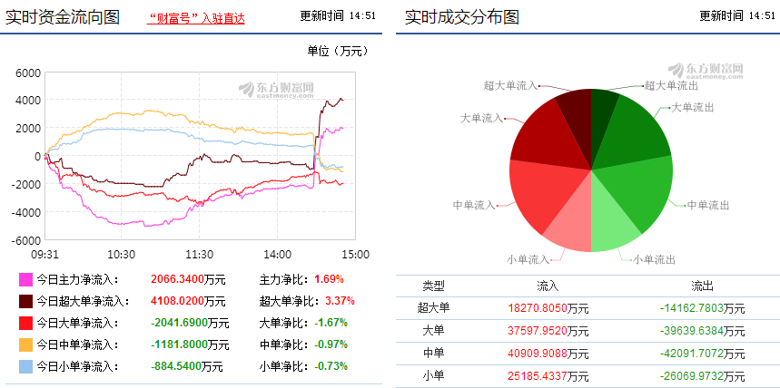 中储股份引领科技潮流，重塑生活体验新行情。
