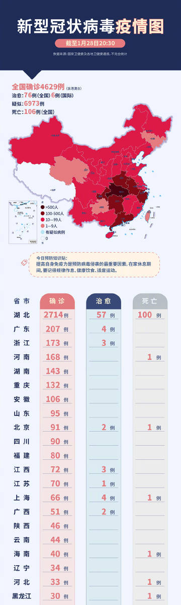 疫情最新动态，积极应对，共克时艰