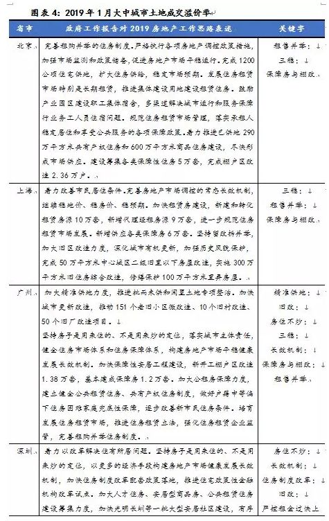 ＂内部资料和公开资料下载＂的：定性解析明确评估_目击版7.23