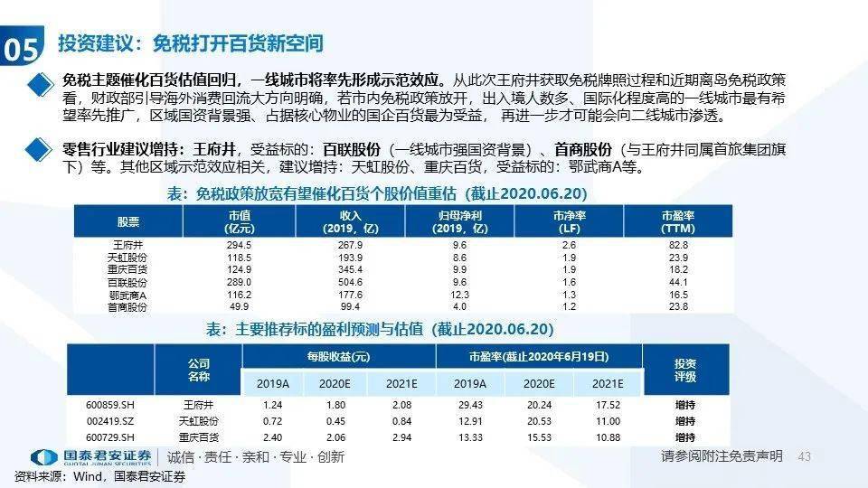 ＂新奥正版免费资料大全＂的：详情执行数据安援_定向版2.24