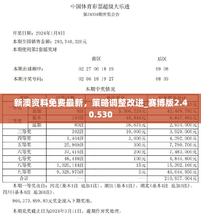 ＂新澳2024今晚开奖资料＂的：案例实证分析_工具版4.85