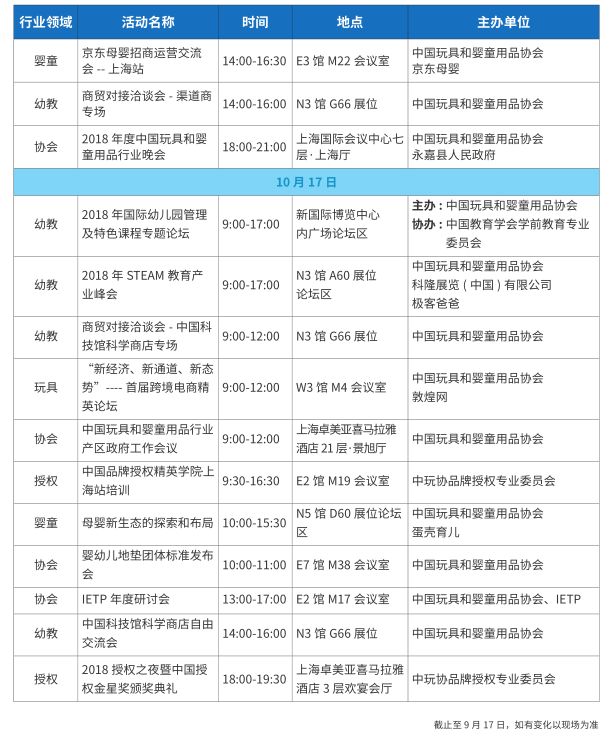 ＂新澳门今晚开特马开奖结果124期＂的：推动策略优化_授权版2.20