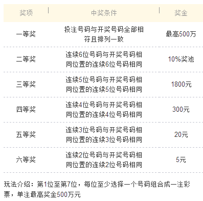 ＂澳門一肖一碼100%精准王中王＂的：综合计划评估_先锋实践版3.55