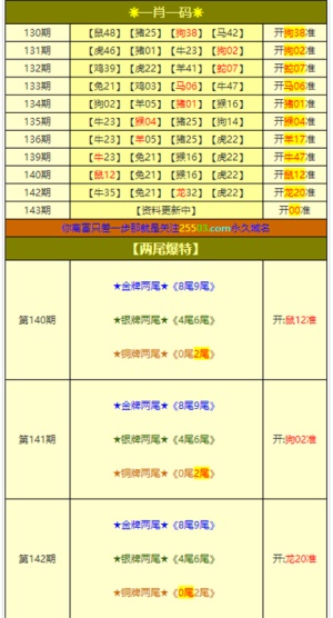 ＂澳门今晚必开一肖一特＂的：实地验证实施_环保版2.87