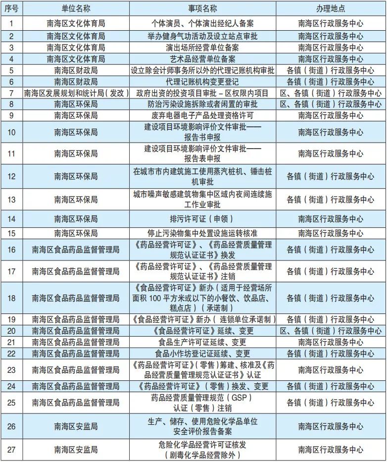 ＂澳门六开奖结果2024开奖记录今晚直播视频＂的：专业解读评估_精致生活版2.32
