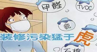 甲醛最新行情揭秘，不容忽视的家居隐患🚫🏡