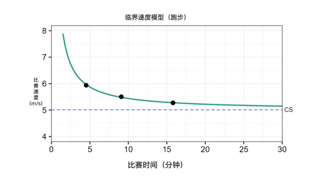 澳门期期准免费精准,标准执行具体评价_多功能版27.305