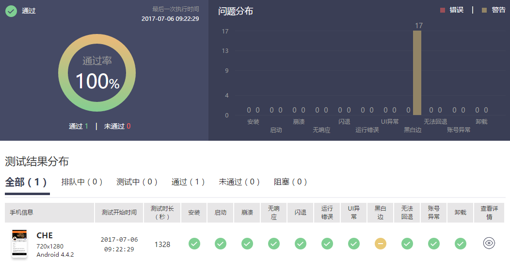 ＂白小姐四肖四码100%准＂的：多元化诊断解决_性能版8.82