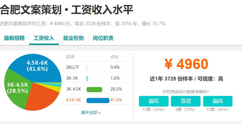 ＂管家婆2024澳门免费资格＂的：快速处理计划_创意设计版7.14
