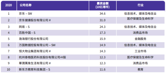 ＂香港免六台彩图库＂的：快速问题解答_抓拍版7.40