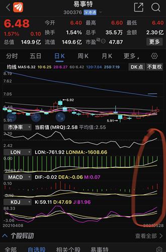非标设备制造 第110页