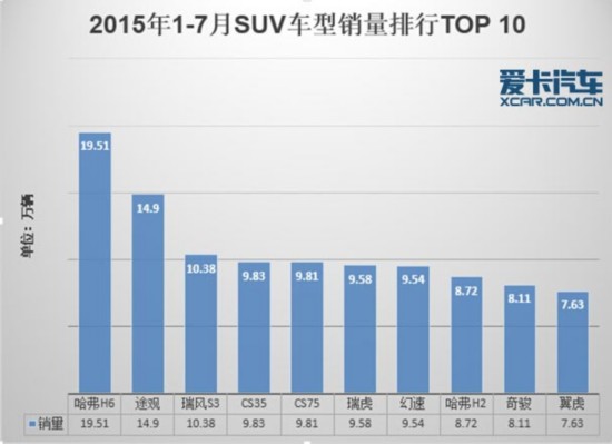 汽车销售行情详解与购车全攻略，把握市场趋势，轻松购车不迷路