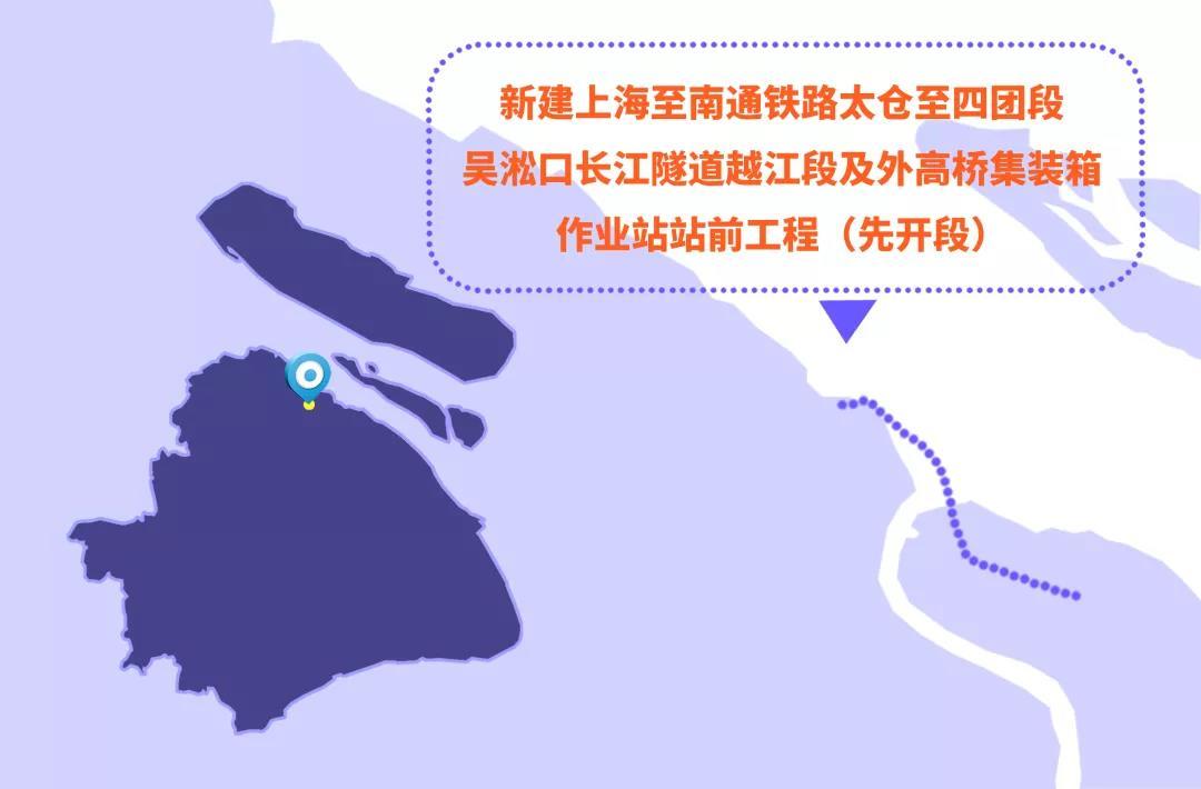 沪通二期最新进展更新