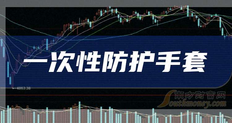 世名科技上市，开启自然美景探索之旅的启程号角