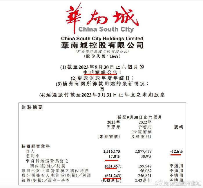 华南城股票，高科技重塑未来之城，引领新时代投资热潮