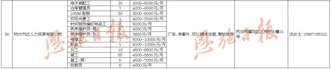 恩施最新招聘资讯，求职路上的幸运与友情启程