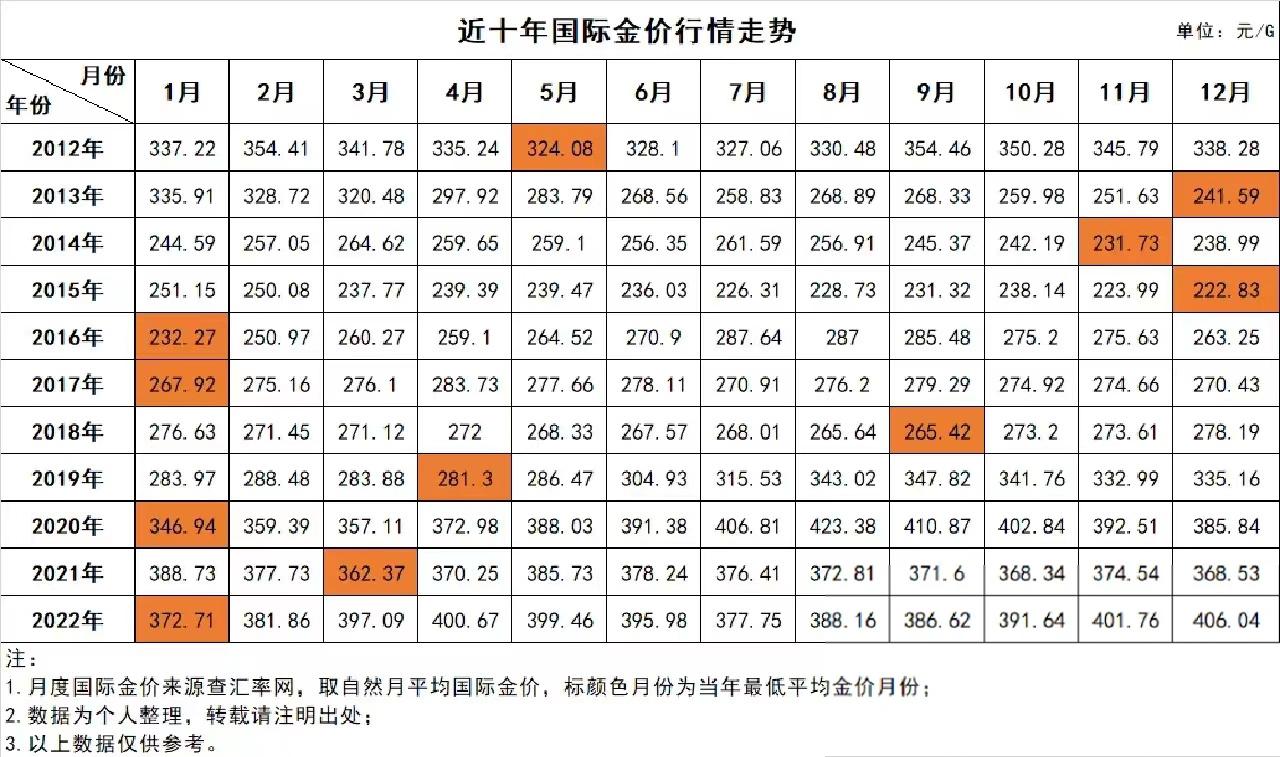 数控机床 第64页