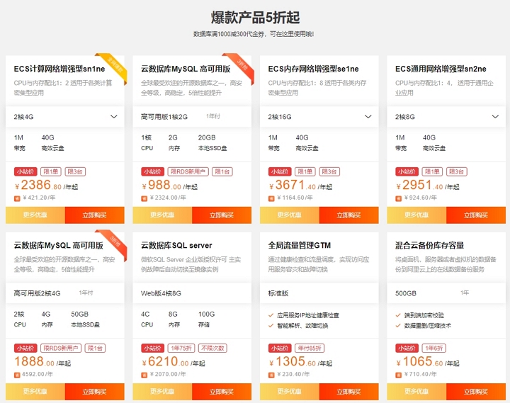 阿里云服务器收费价格表，时代变迁与影响分析