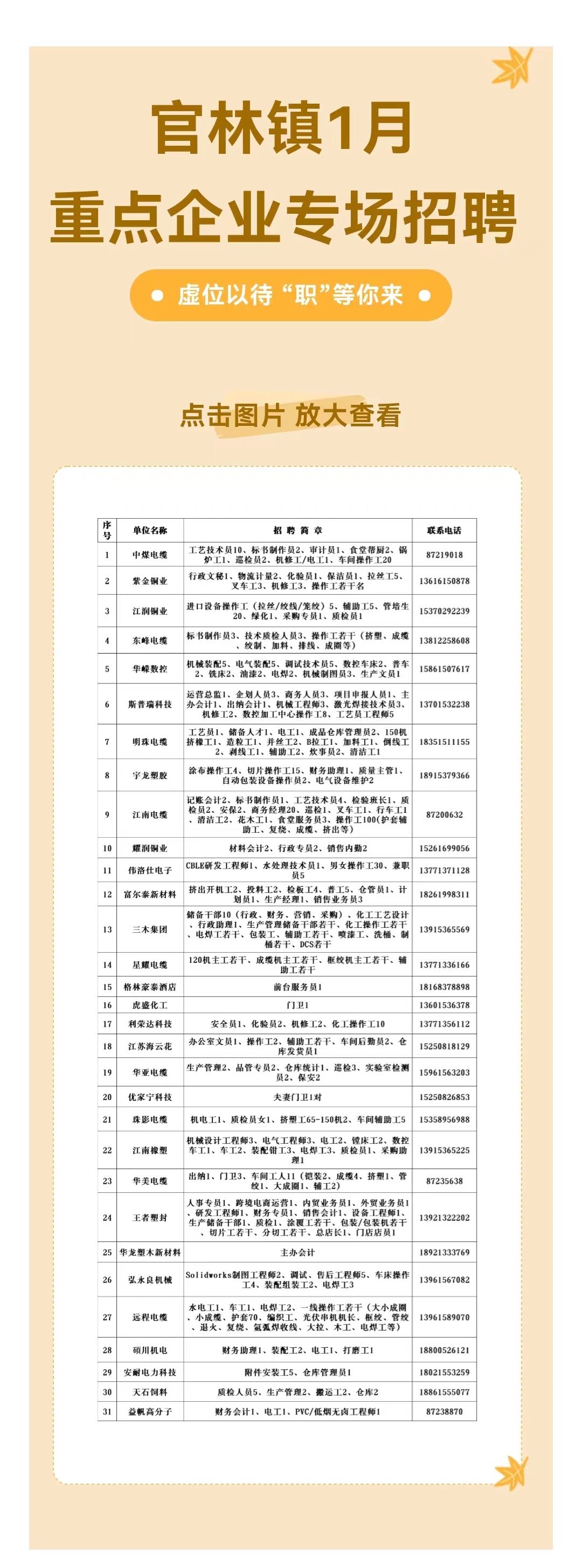 车路宝环保电子 第54页