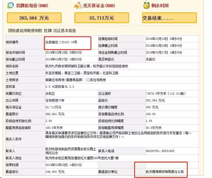 乔司商贸城最新进展，科技引领商贸新纪元