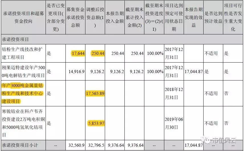 寒锐钴业股票行情深度解析及市场走势展望