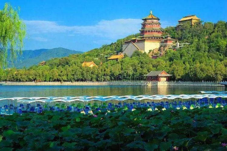 北京双飞五日游，价格魅力与自我发现的励志之旅