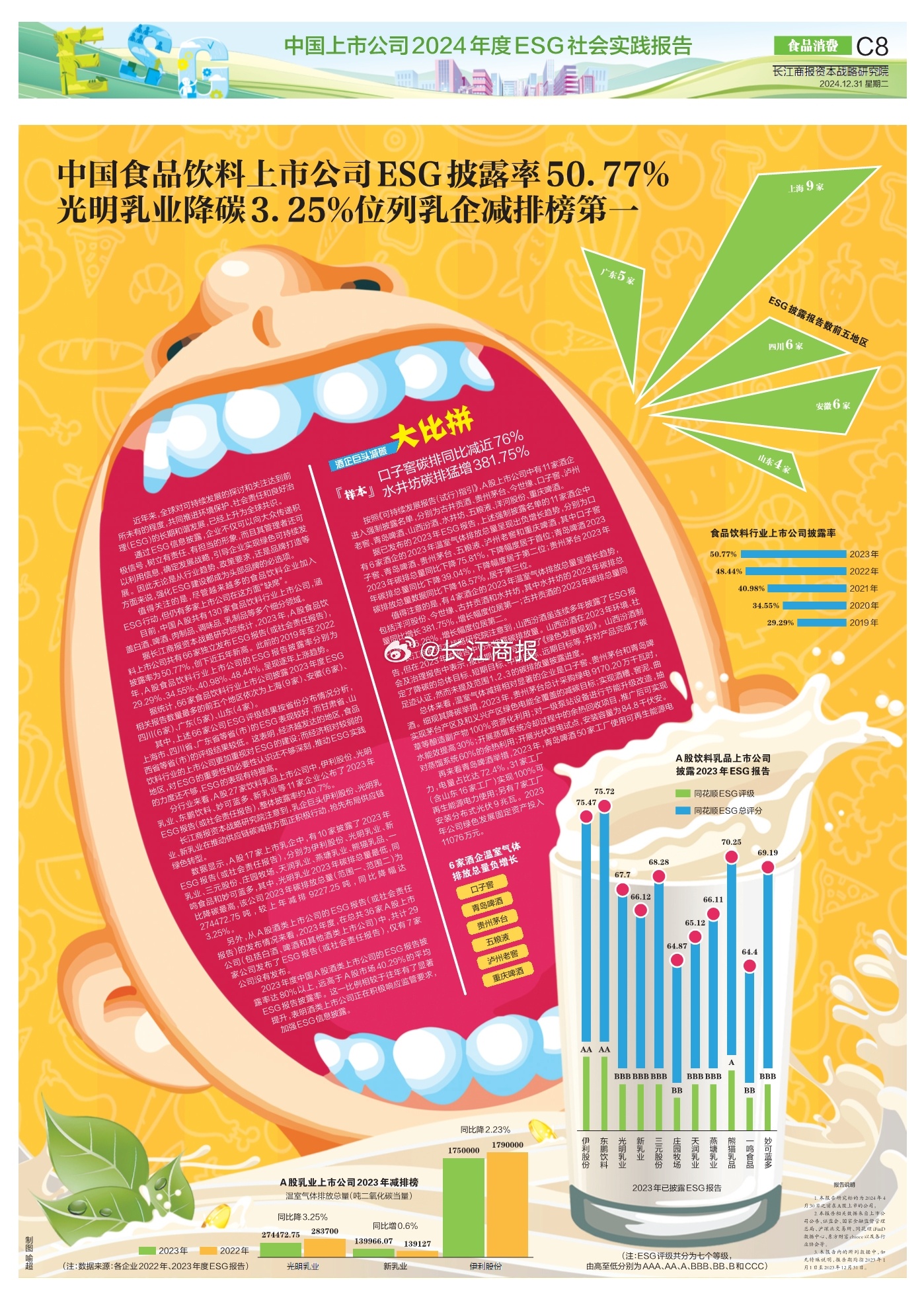 中国上市乳企阳光牧场，温馨日常的牧场生活