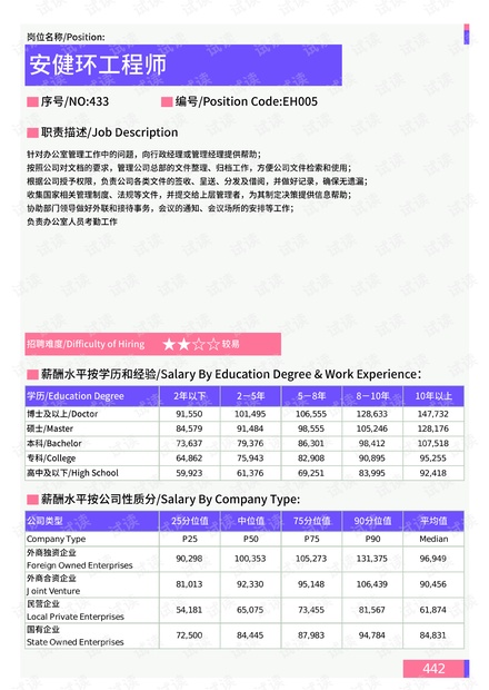 最新安网，引领网络安全新纪元