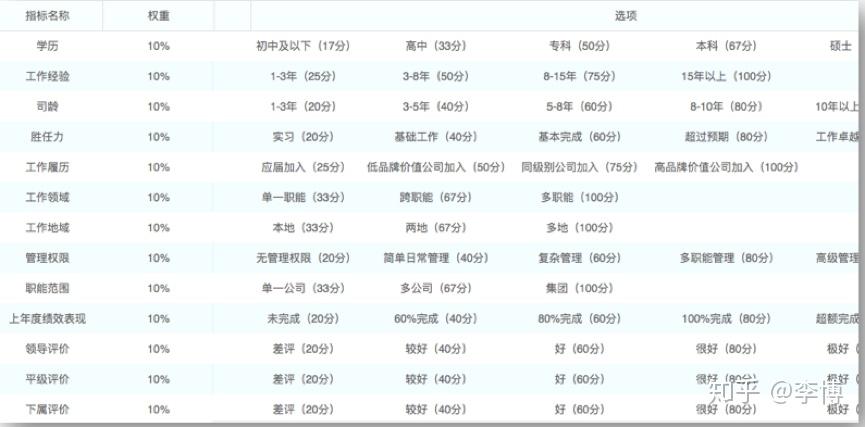 最新薪酬宽带，自然美景的心灵之旅探索