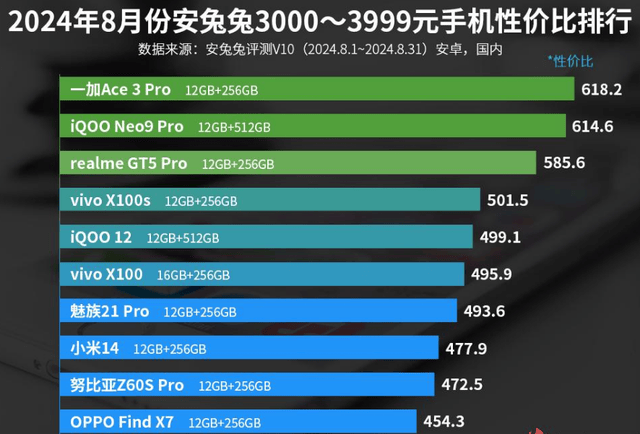 最新小米性价比，时代背景下的闪耀性价比之选