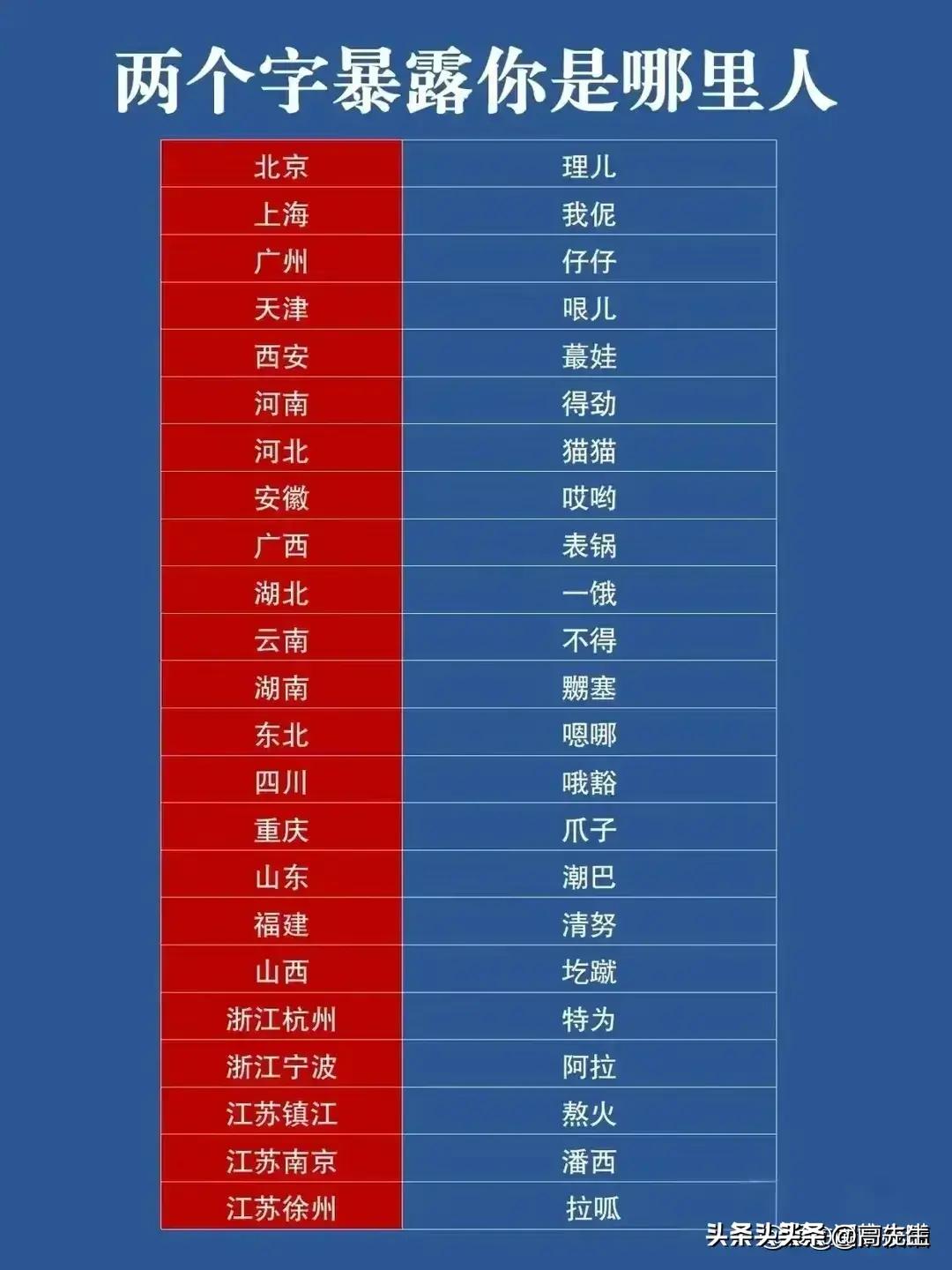 数控机床 第8页